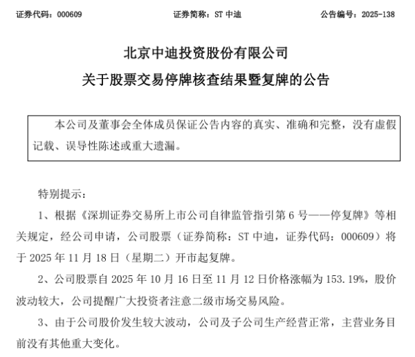 114配资网 19连板大牛股，明日复牌！